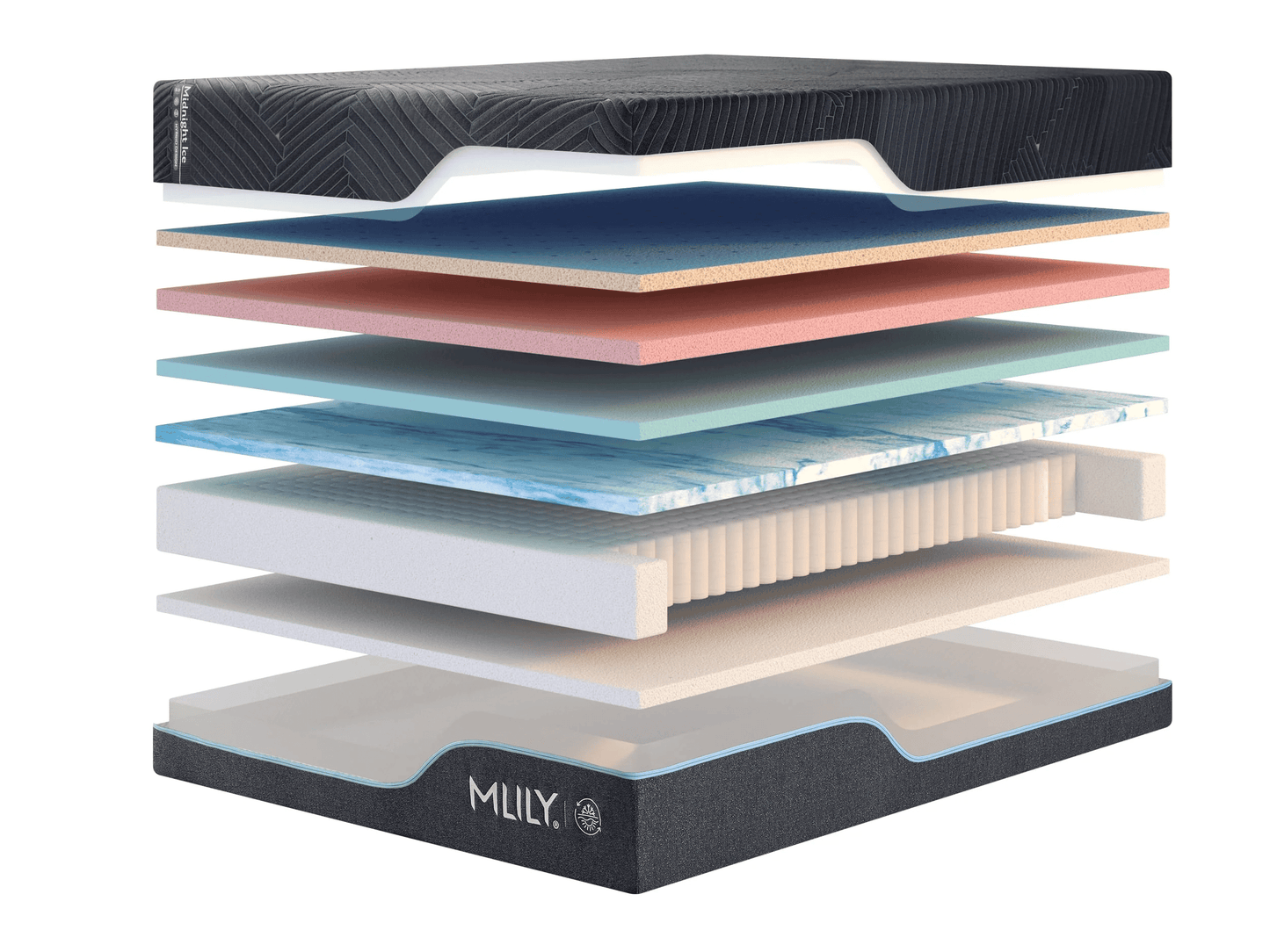 Midnight ICE 3.0 Plusher Mattress