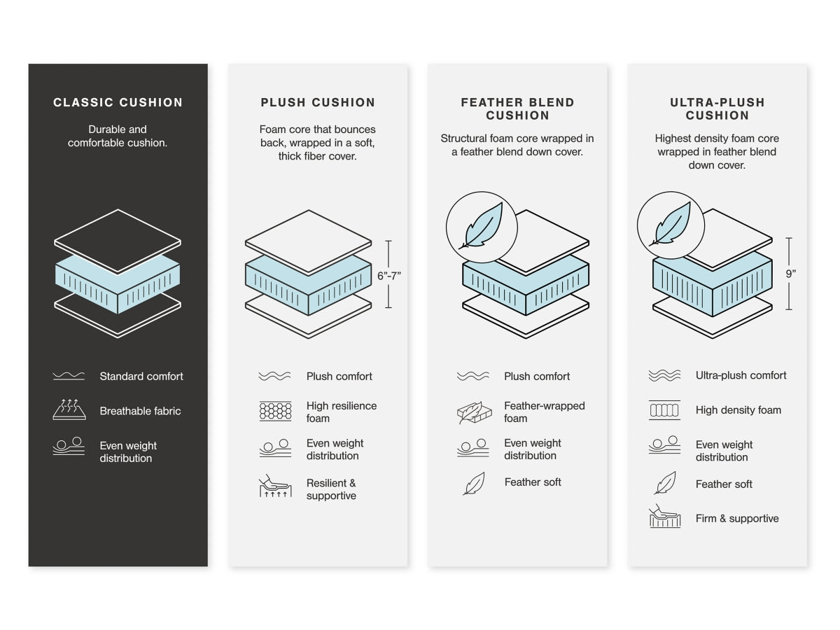 Top Tier 6-Piece Manual Reclining Modular Sectional with Chaise and Console