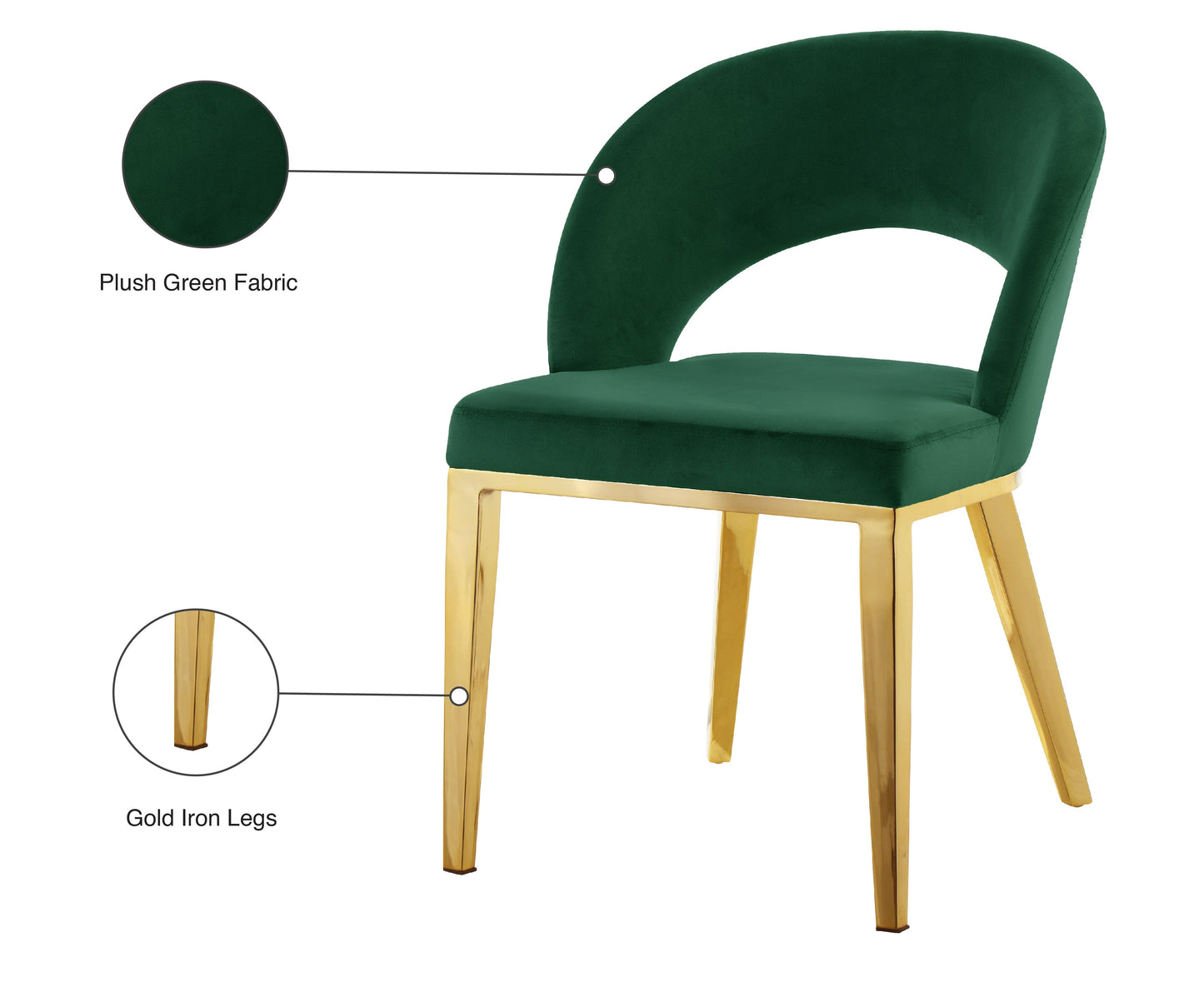 Roberto Velvet Upholstered Dining Chair (Set of 2)