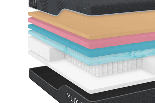 Midnight ICE 3.0 Plusher Mattress