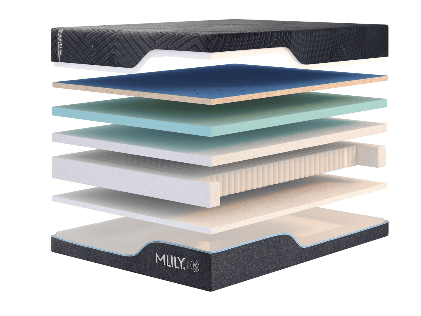 Midnight ICE 3.0 Plusher Mattress