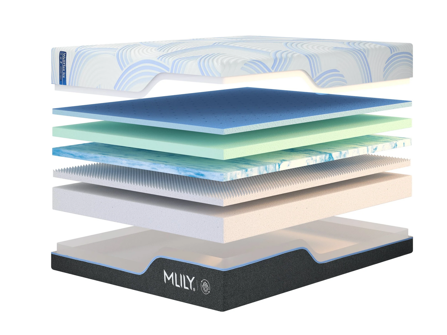 WellFlex ICE 3.0 Plusher Mattress