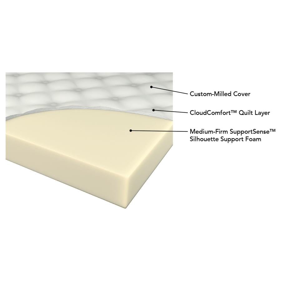 Santa Barbara  Full Mattress White and Charcoal