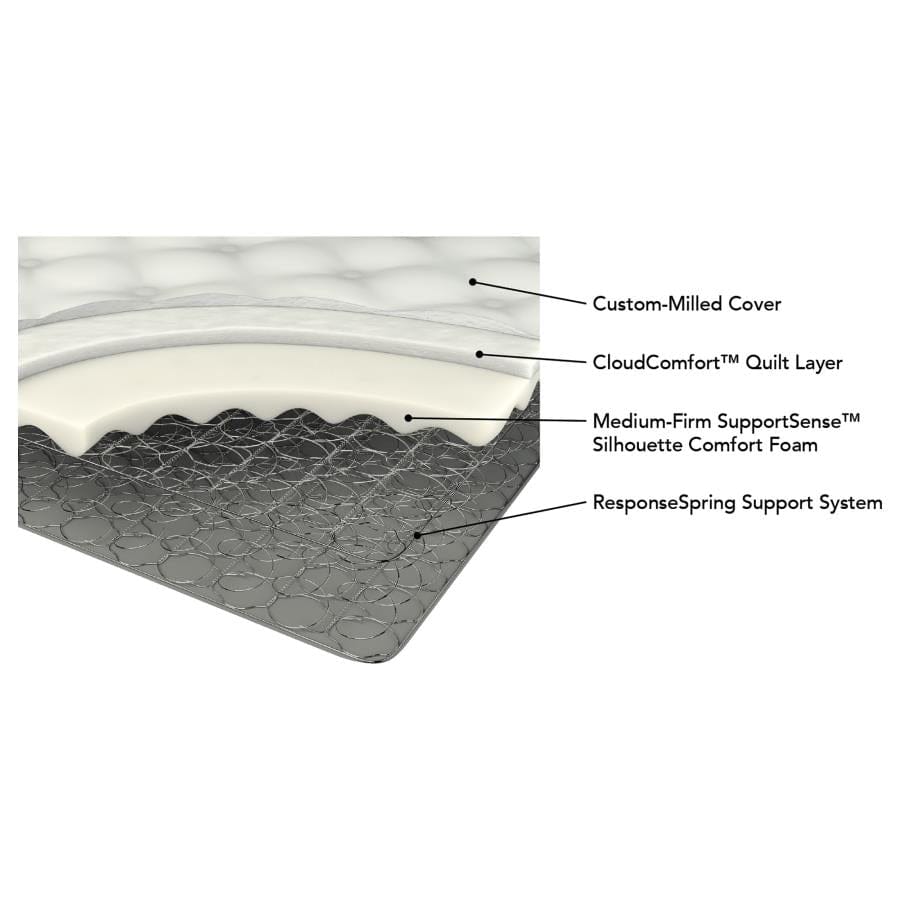 Evie 9.25" Eastern King Mattress White and Black