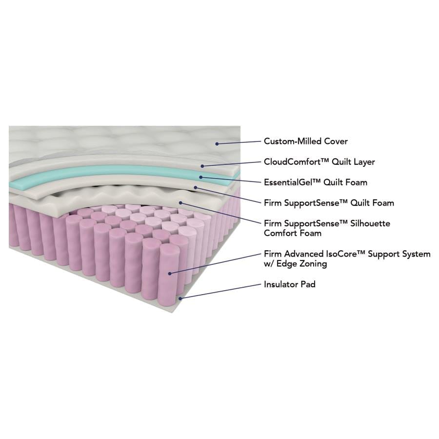 Bellamy 12" Twin XL Mattress Grey and Black